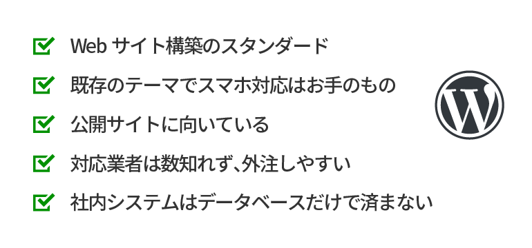 FileMakerが決定的に弱いところに強いのがWordPress