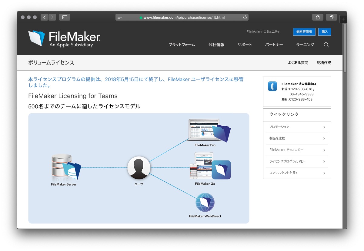 FileMaker Licensing for Teams - ファイルメーカー ソフトウェア ライセンス プログラム