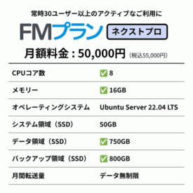 FMプラン ネクストプロ